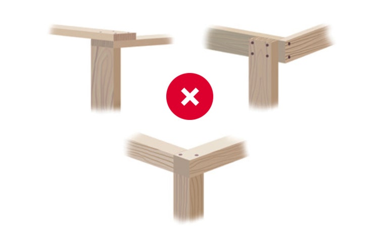 Image of improper construction