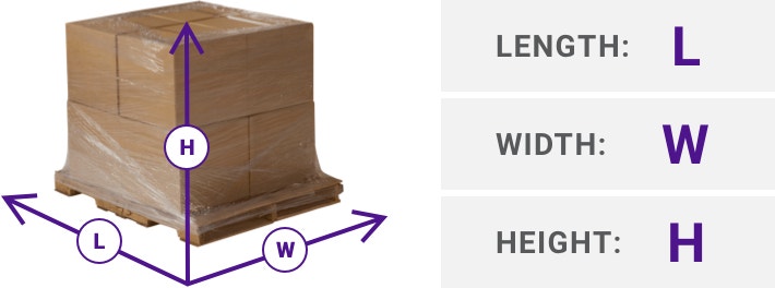 Length, Width, Height