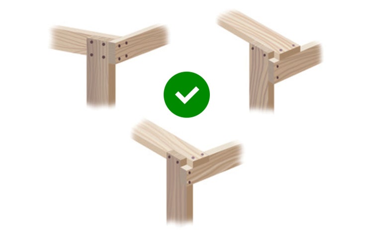 Image of correct construction